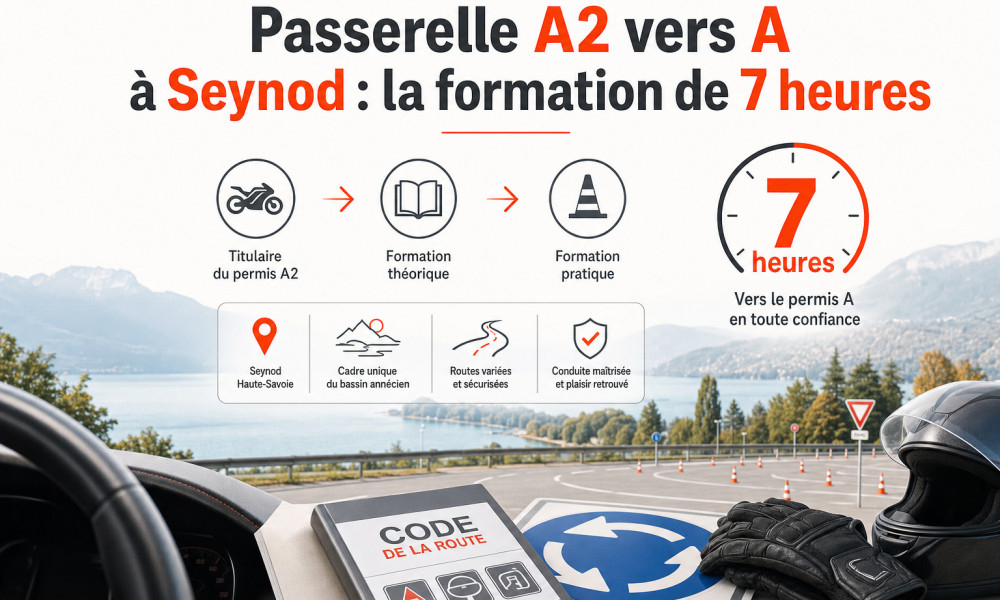 Passerelle A2 vers A à Seynod : la formation de 7 heures